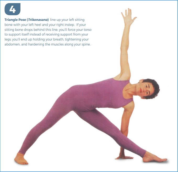 Half Moon Pose (Ardha Chandrasana) Prep With Donna Farhi Ardha Chandrasana Step 4