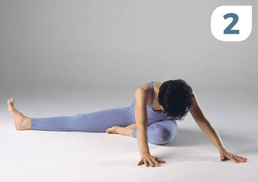 head-to-knee pose-new insights-2